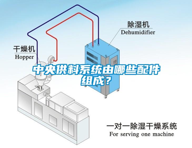 中央供料系統由哪些配件組成？