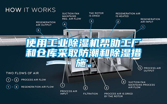 使用工業除濕機幫助工廠和倉庫采取防潮和除濕措施。