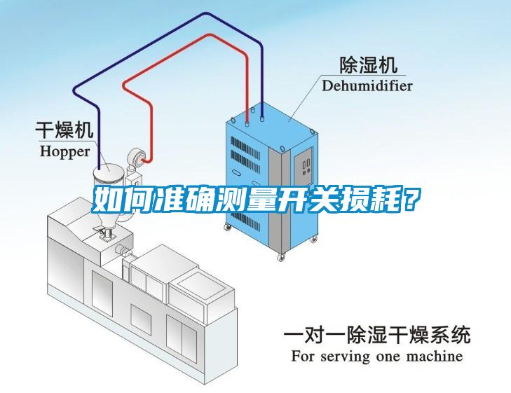 如何準確測量開關損耗？