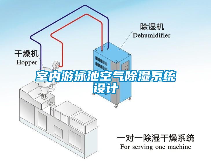 室內(nèi)游泳池空氣除濕系統(tǒng)設(shè)計