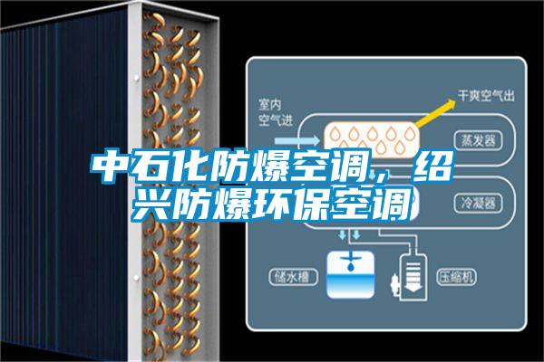 中石化防爆空調(diào)，紹興防爆環(huán)保空調(diào)