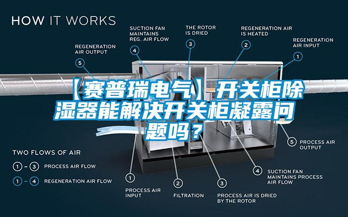 【賽普瑞電氣】開關柜除濕器能解決開關柜凝露問題嗎？