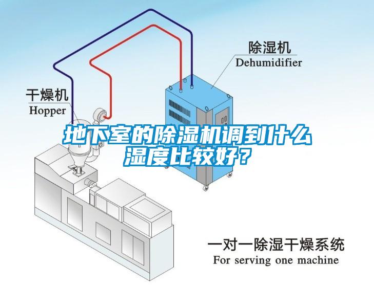 地下室的除濕機調到什么濕度比較好？