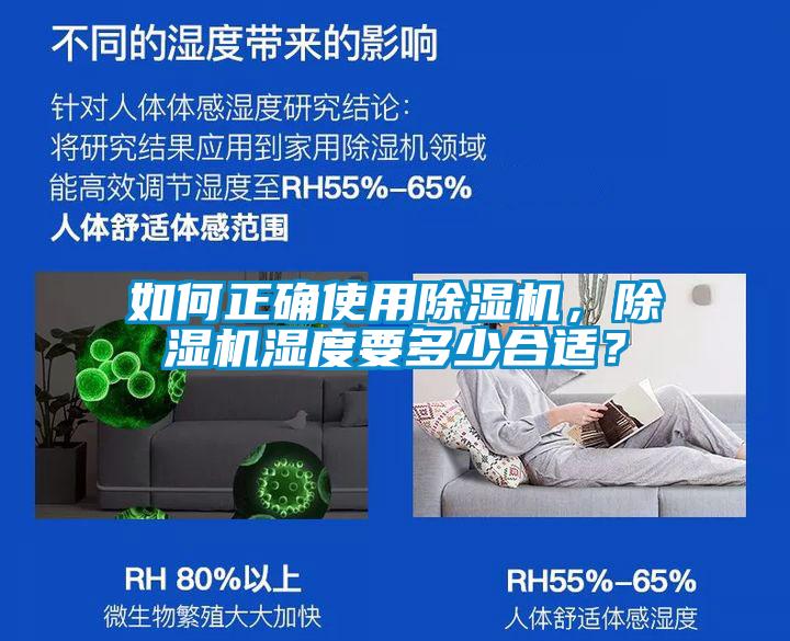 如何正確使用除濕機，除濕機濕度要多少合適？