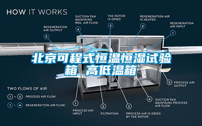 北京可程式恒溫恒濕試驗箱 高低溫箱