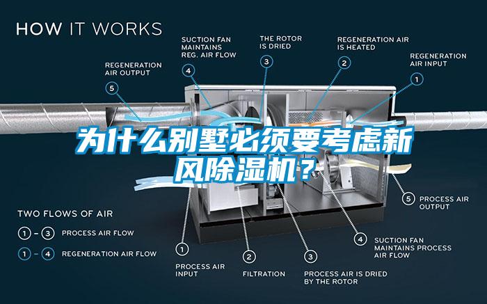 為什么別墅必須要考慮新風除濕機？