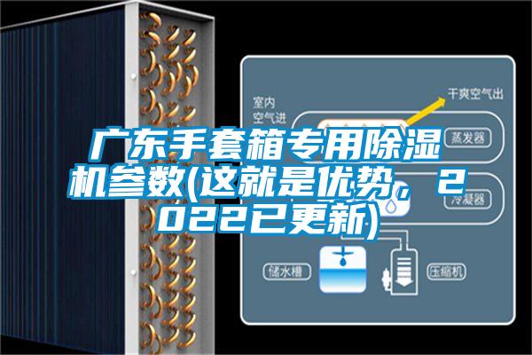 廣東手套箱專用除濕機參數(shù)(這就是優(yōu)勢，2022已更新)