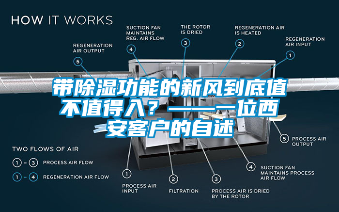 帶除濕功能的新風(fēng)到底值不值得入？——一位西安客戶(hù)的自述