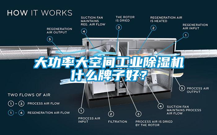 大功率大空間工業除濕機什么牌子好？