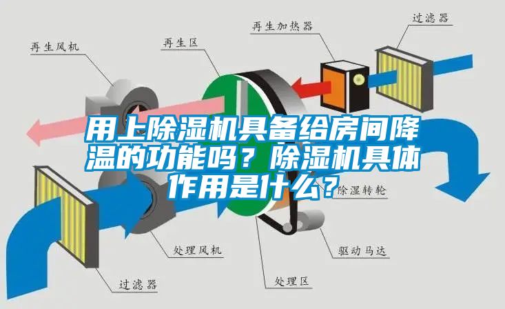 用上除濕機(jī)具備給房間降溫的功能嗎？除濕機(jī)具體作用是什么？