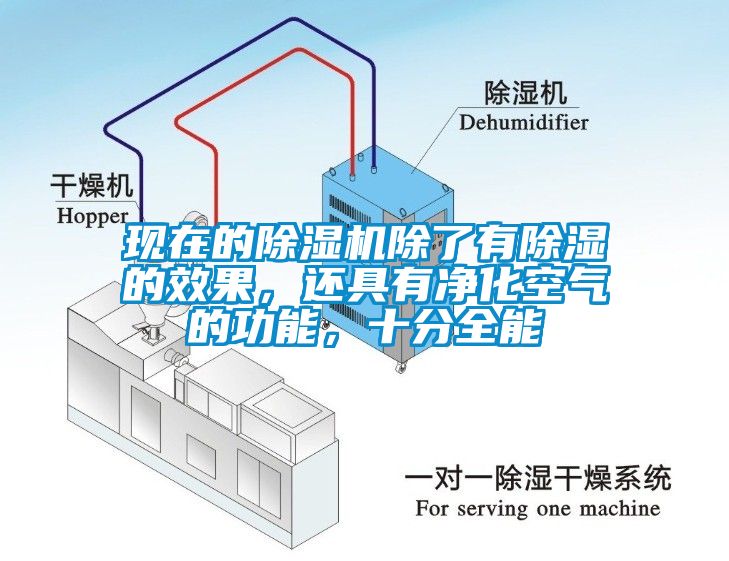 現在的除濕機除了有除濕的效果，還具有凈化空氣的功能，十分全能