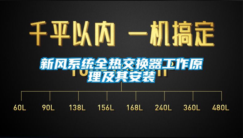 新風系統全熱交換器工作原理及其安裝