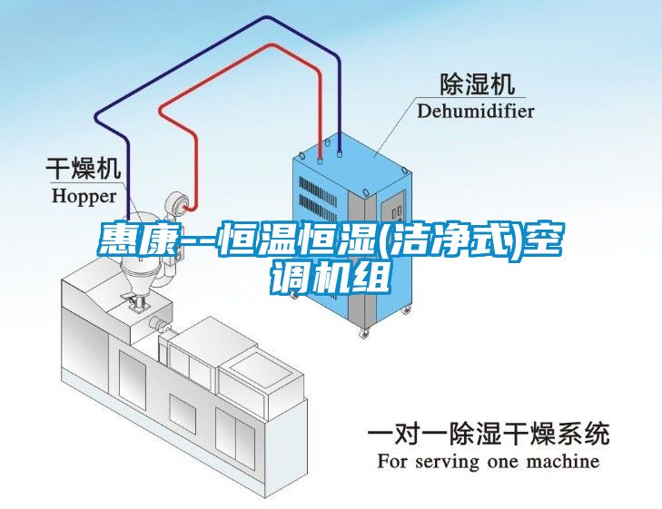 惠康--恒溫恒濕(潔凈式)空調機組