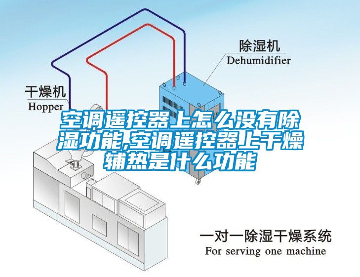 空調遙控器上怎么沒有除濕功能,空調遙控器上干燥輔熱是什么功能