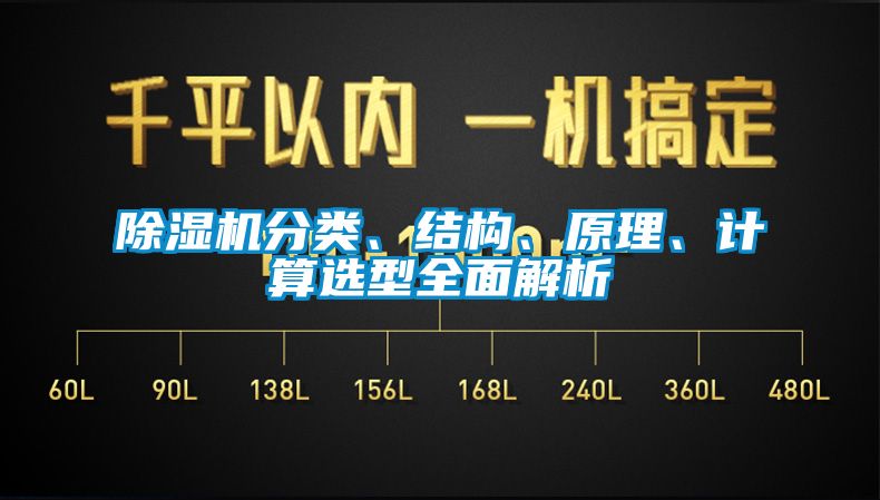 除濕機分類、結(jié)構(gòu)、原理、計算選型全面解析