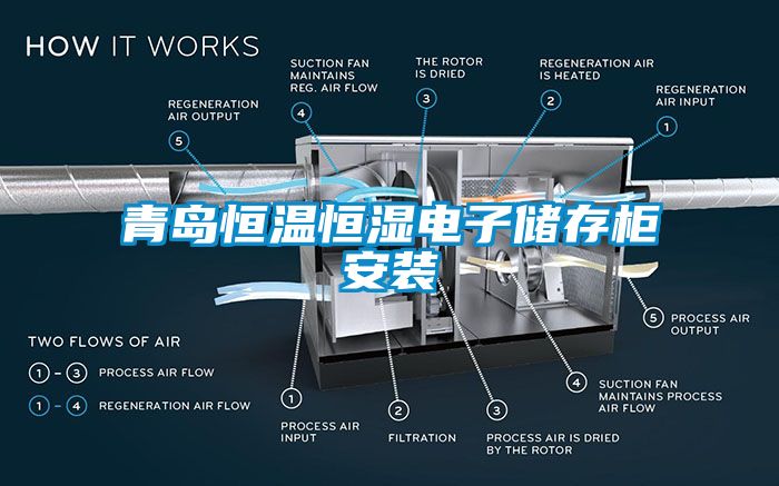 青島恒溫恒濕電子儲(chǔ)存柜安裝