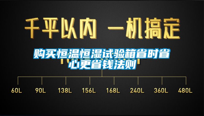 購買恒溫恒濕試驗箱省時省心更省錢法則