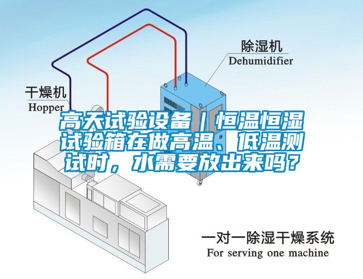 高天試驗設備｜恒溫恒濕試驗箱在做高溫、低溫測試時，水需要放出來嗎？